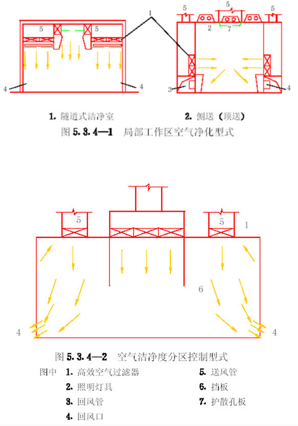 圖片 1