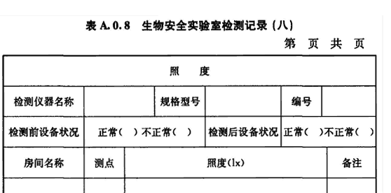 潔凈室施工驗收記錄表-《潔凈室施工及驗收規范》－GB 50591-2010