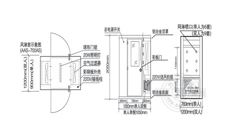 風(fēng)淋室（qilvjh）設計要點(diǎn)及注意事項，怎么更合理的設計風(fēng)淋室？